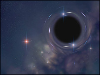 نمودار سیاهچاله